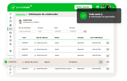 management-image